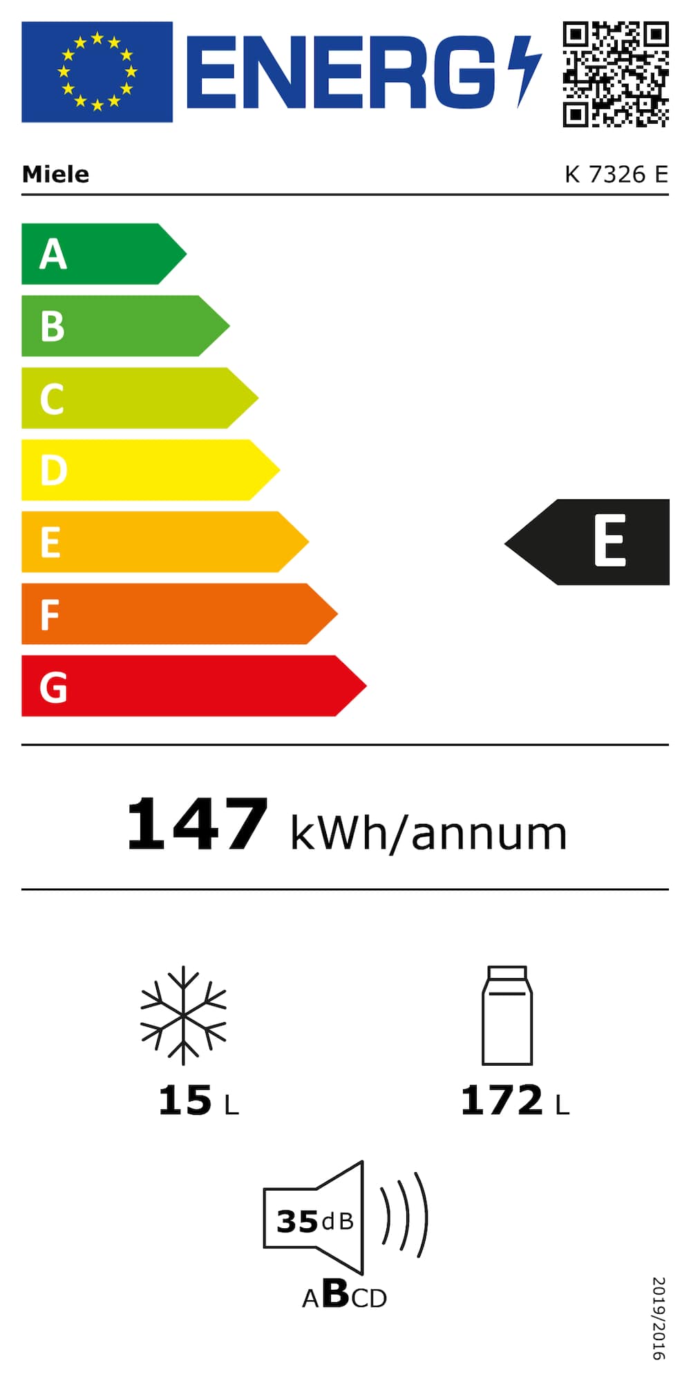 Online Label Flag